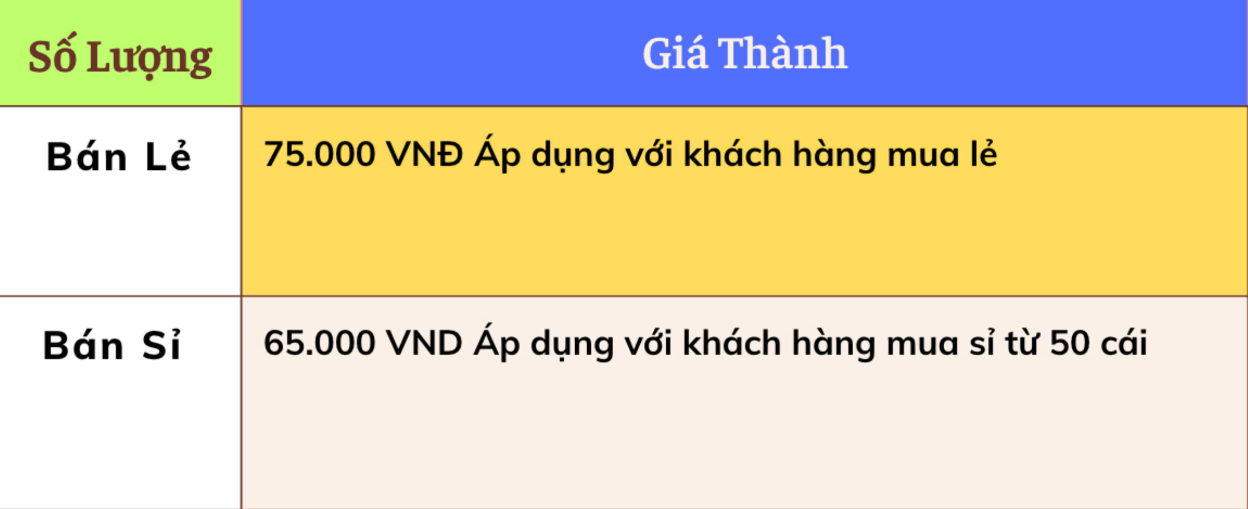 gia ban nem ngua