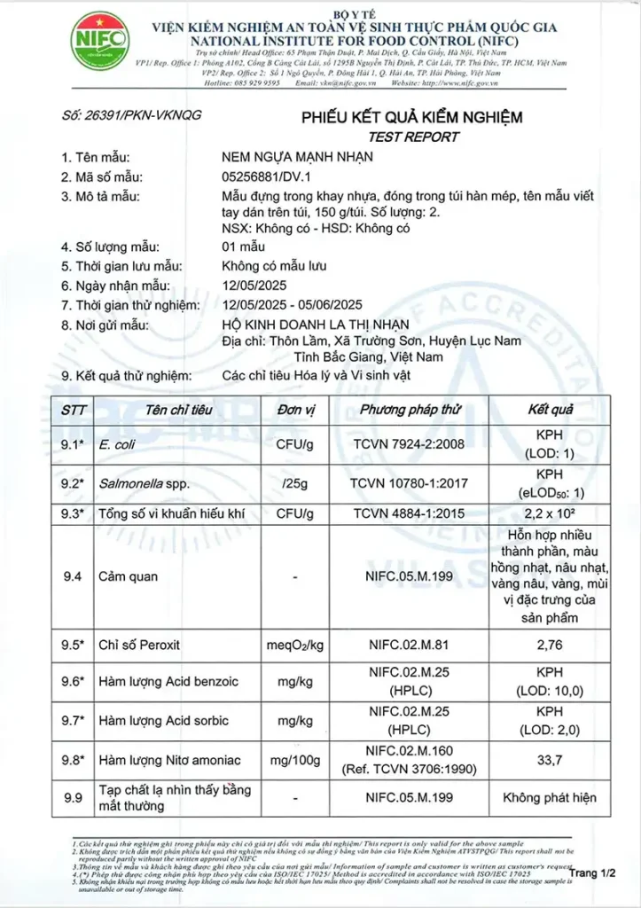 Kết quả kiểm nghiệm